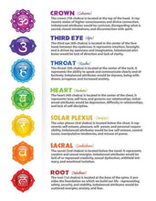 Load image into Gallery viewer, Full set of 7 Chakra crystal soaps

